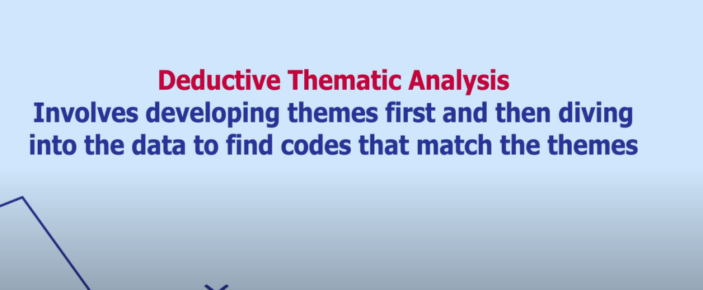 Image describing deductive thematic analysis