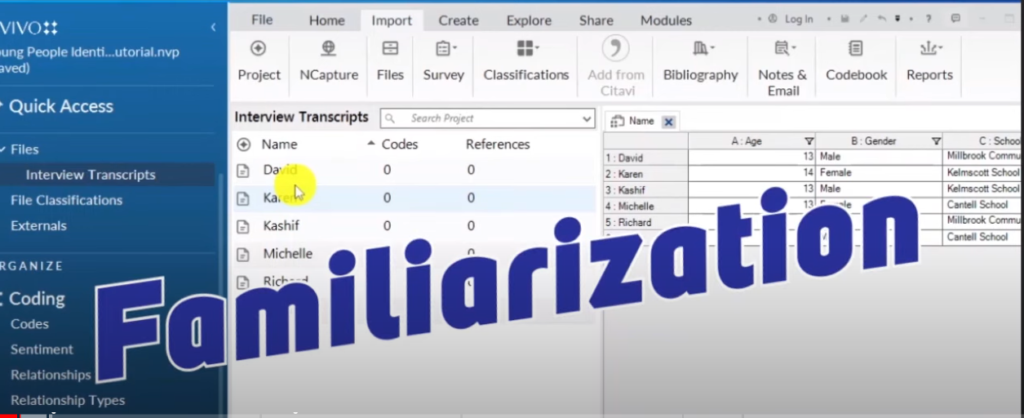 Image of familiarization with data as the first step of the Braun and Clarke six step Framework