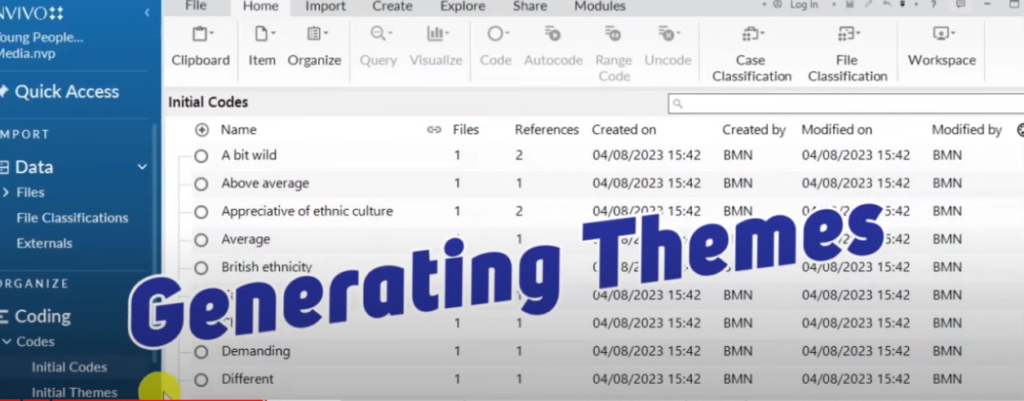 Image of generating themes as the third step of the Braun and Clarke thematic analysis framework