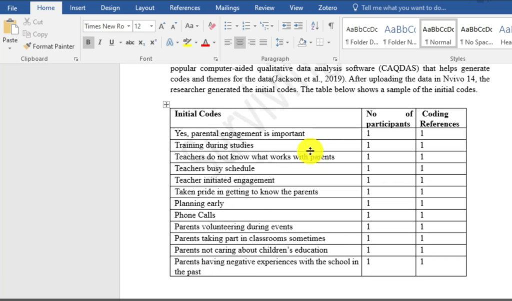 Image of the a table in the findings report