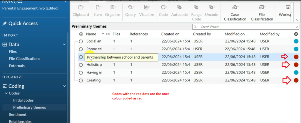 Image showing colour coded codes