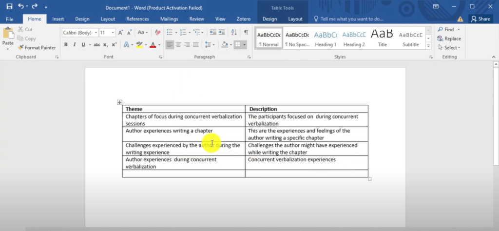 Image showing a codebook developed after  coming up with themes in the codebook approach