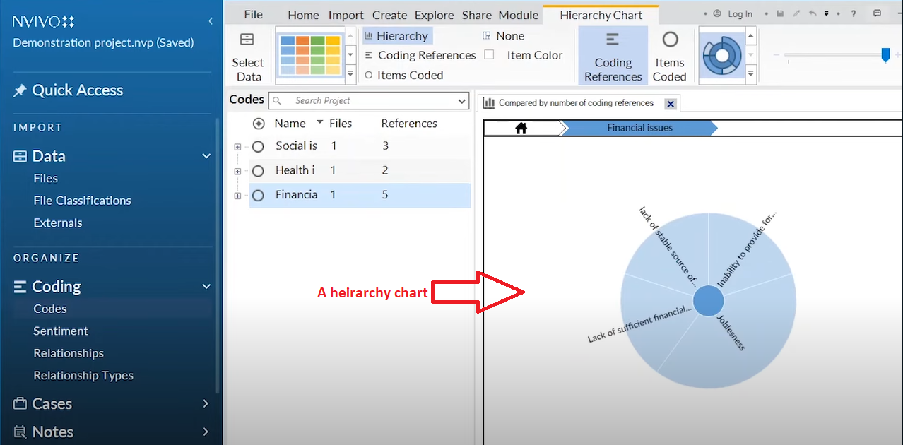 NVivo Tutorial for Beginners [Step-by-Step Guide]