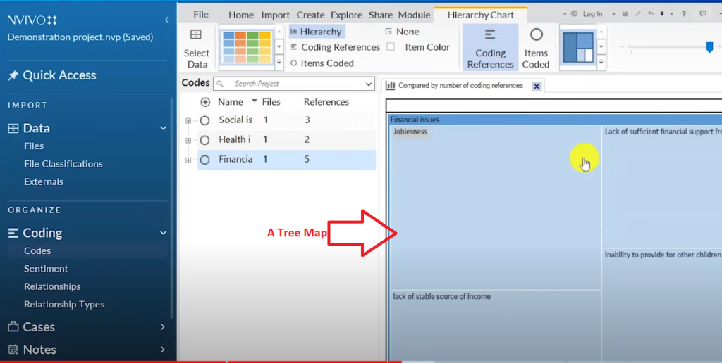 Image showing a tree map in Nvivo 14