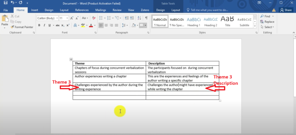 Image showing the creation of a theme as the second step of the codebook approach