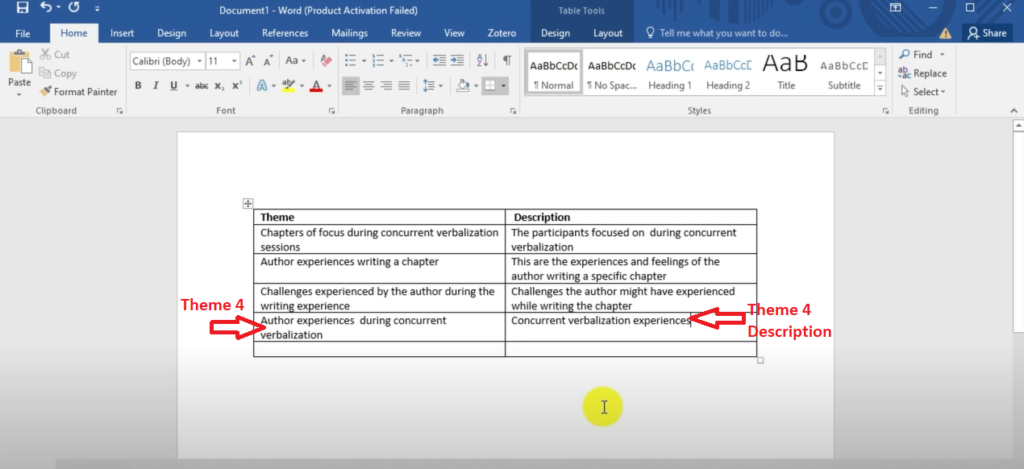 Image showing the creation of a theme as the second step of the codebook approach