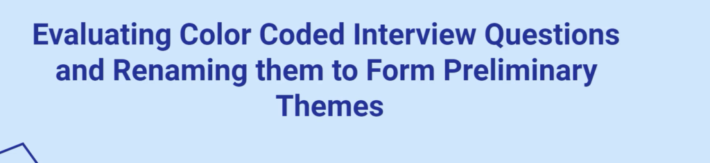 Image of evaluating 
colour coded interview questions and renaming them to form preliminary themes