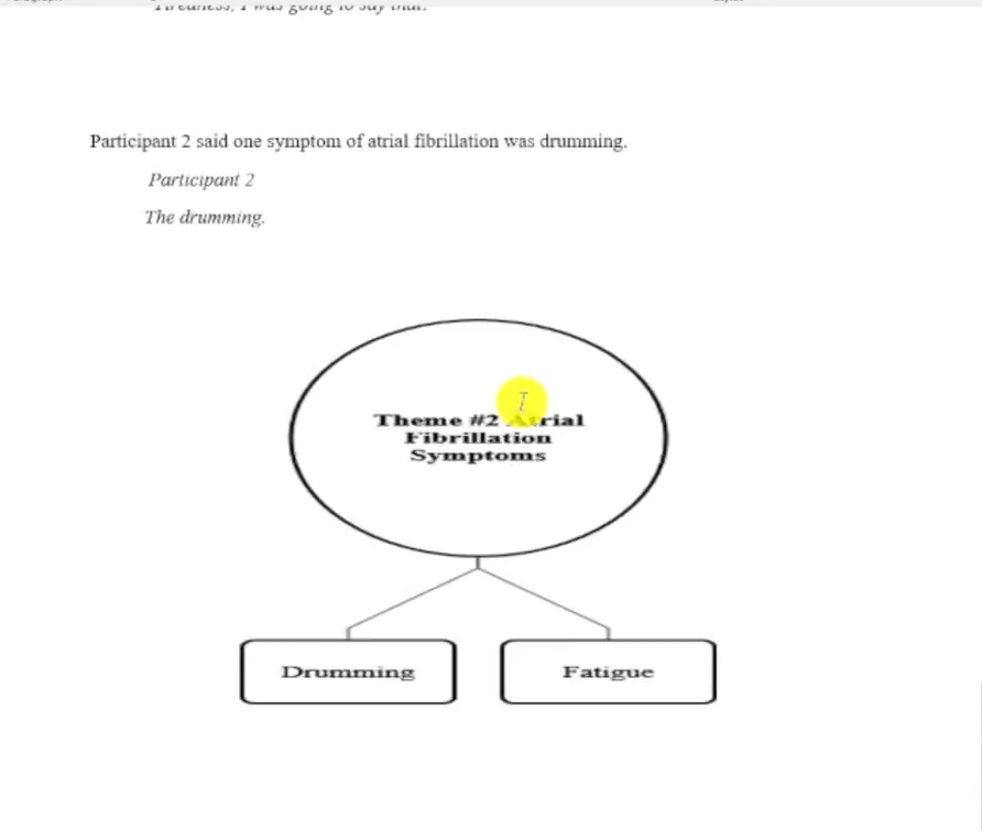 Image showing a mind map in a data analysis report.