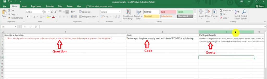 Image showing question, code, and quote in Microsoft Excel.