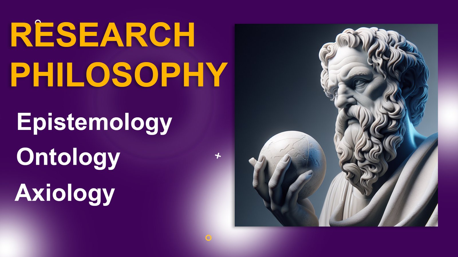 What is research philosophy in a dissertation/thesis?
