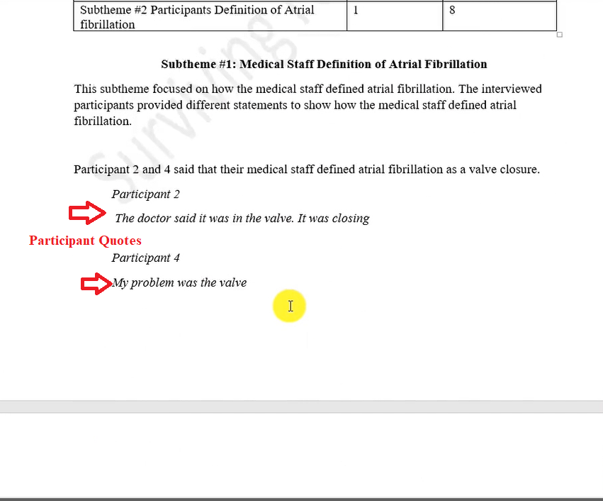 Image showing participant quotes. Participant quotes are what participants said in an interview.