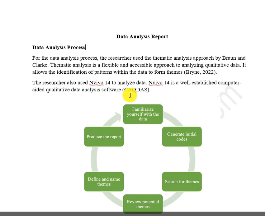 Image showing the data analysis process