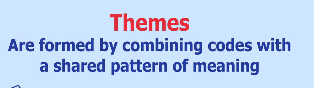 Image describing themes