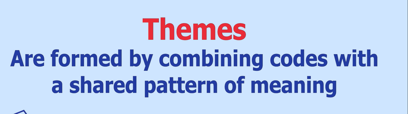 QUALITATIVE DATA ANALYSIS THEMES visual data 7
