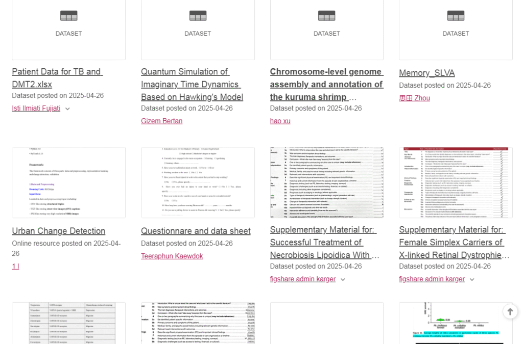 Image of some transcripts in Figshare