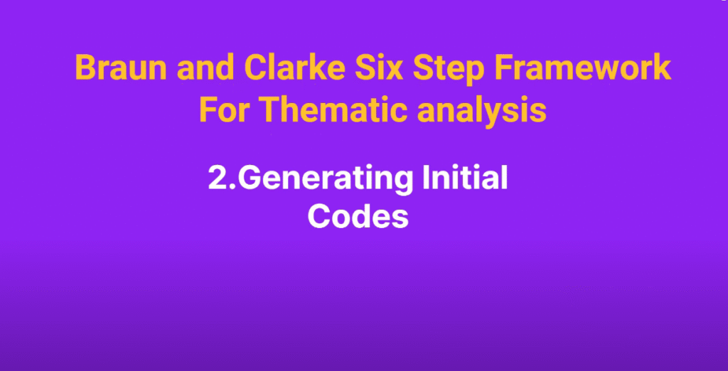 Second step of the Braun and Clarke six step framework of thematic analysis