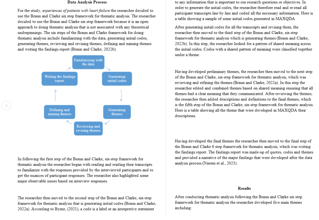 A sample of the complete findings report that will result from the qualitative data analysis process using MAXQDA