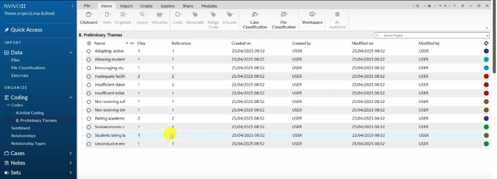 All the initial codes formed displayed in the preliminary folder