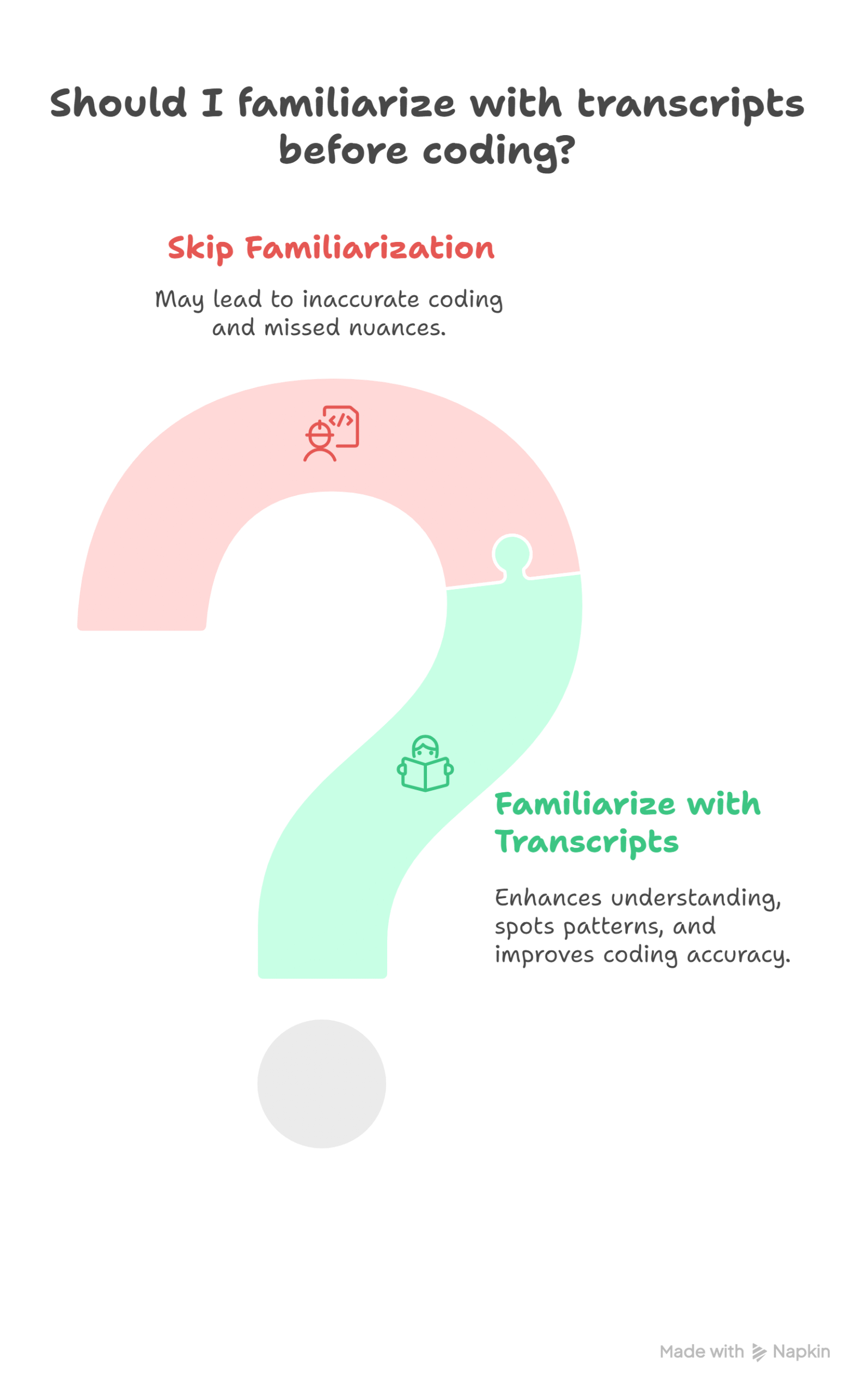 12 Qualitative Coding Mistakes (And How to Fix Them)