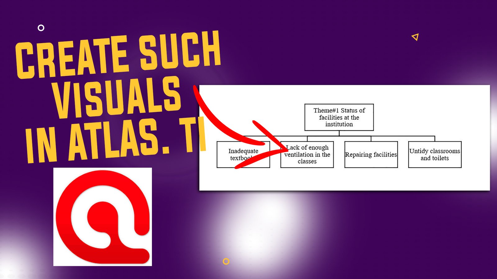 5 Ways to Visualize Your Results in ATLAS .ti