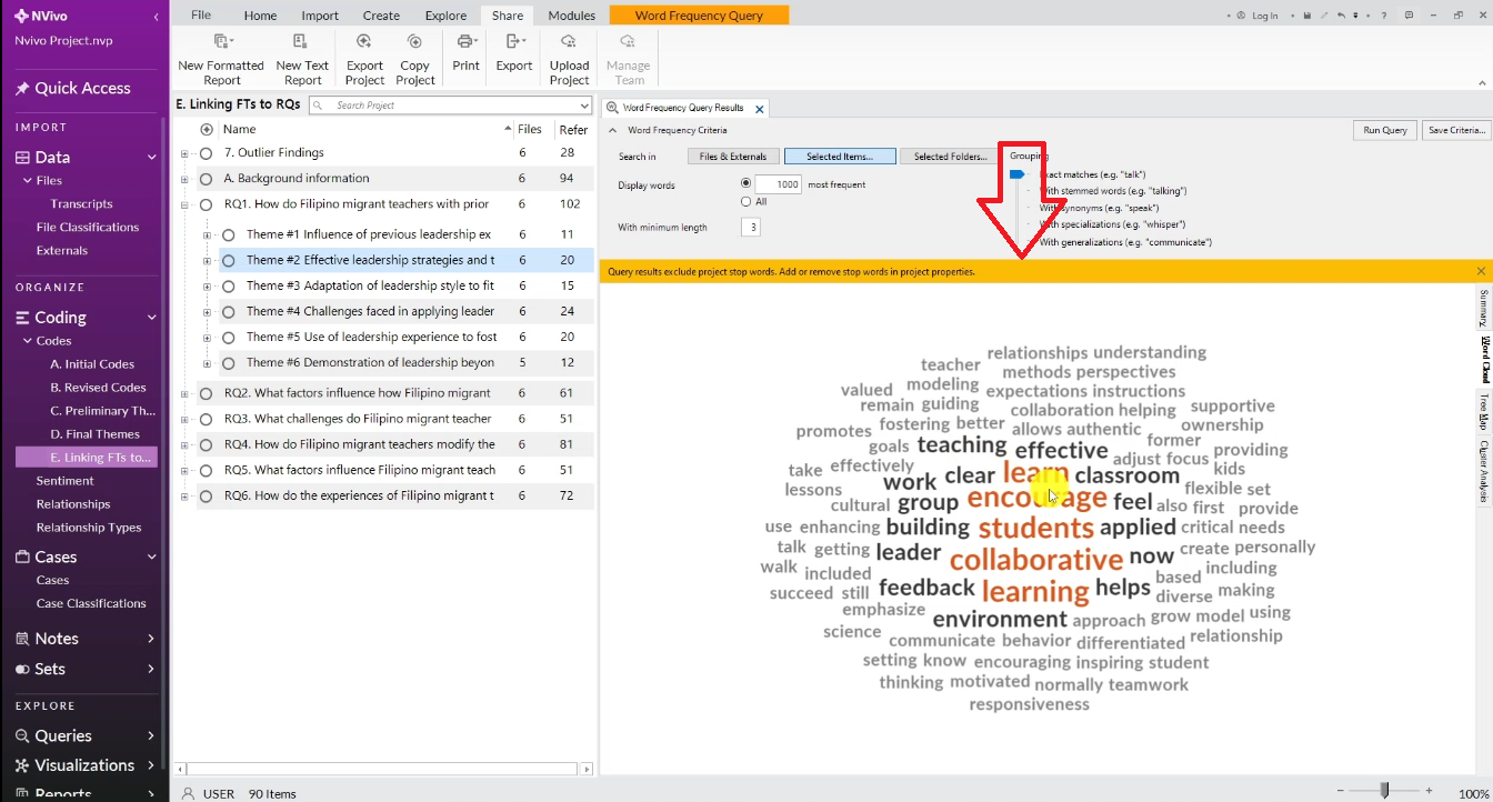 Word cloud generated in NVivo after thematic analysis showing key terms from participant responses