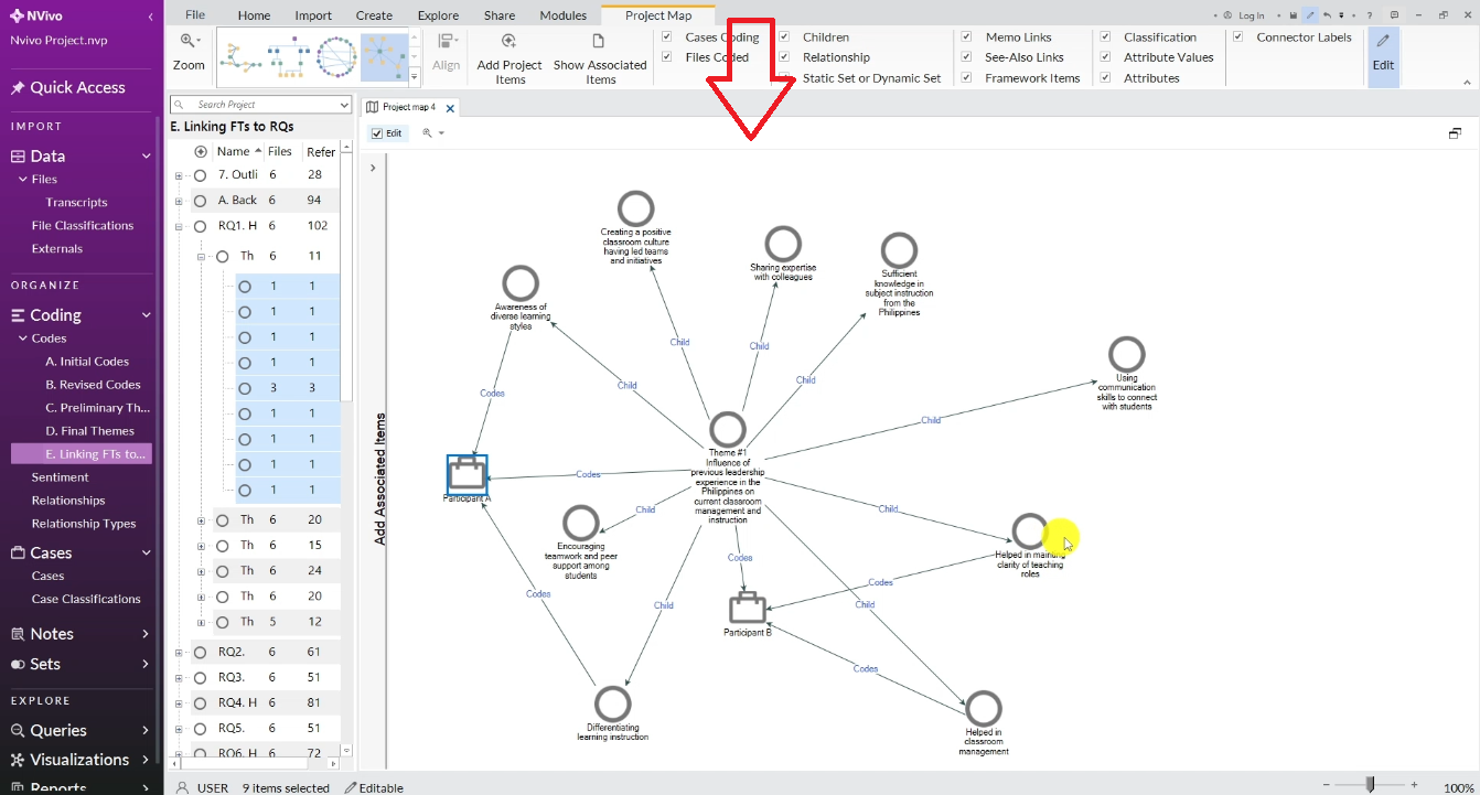  NVivo project map showing participants and thematic analysis codes connected