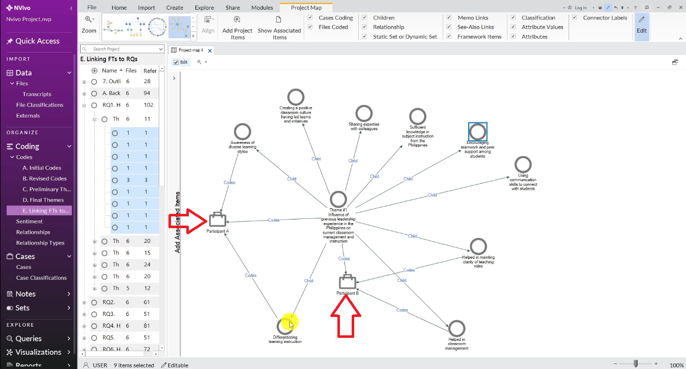 NVivo project map showing two participants contributing to thematic analysis codes under one theme