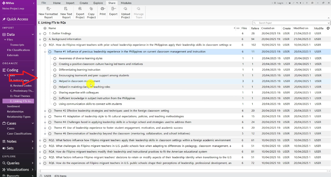 Themes and codes created after thematic analysis in NVivo ready for word cloud visualization