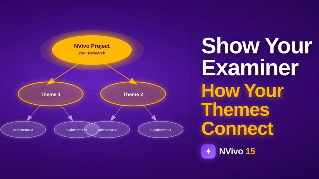 Nvivo Project map