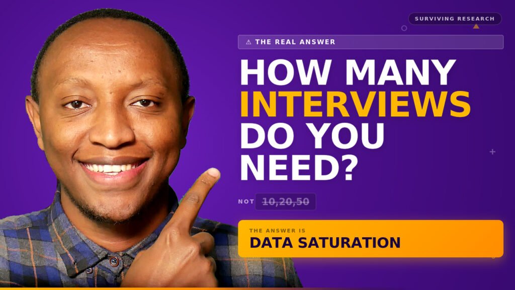How Many Interviews for Qualitative Research? [PhD Guide to Data Saturation]