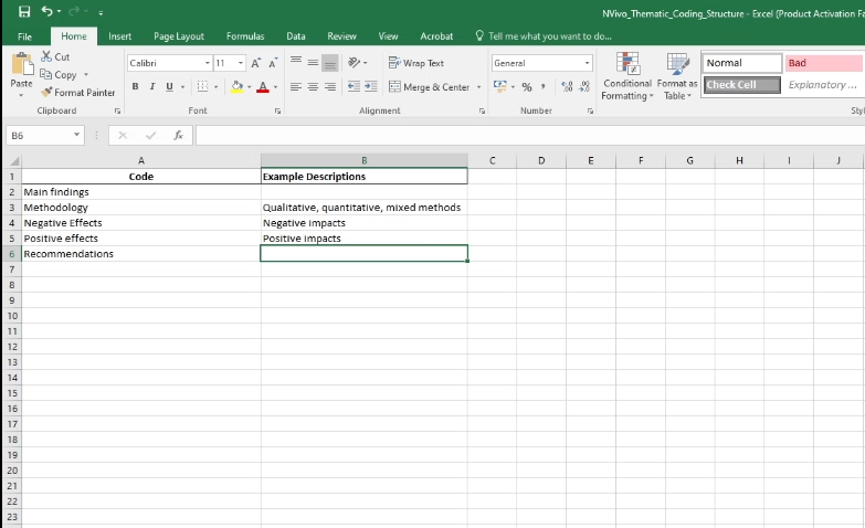 Example coding framework document showing themes to extract from each article and the keywords scholars use to describe them