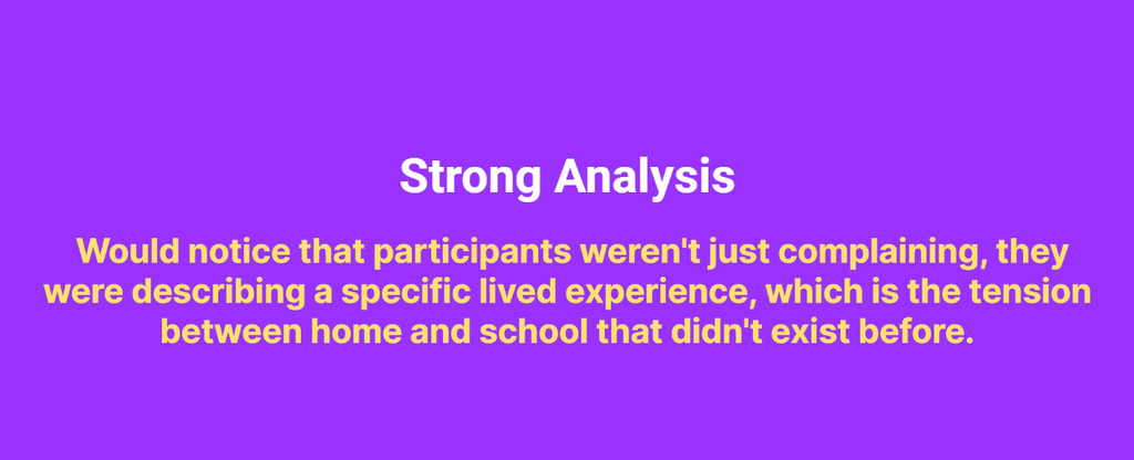 Slide describing a strong analysis noticing the lived tension between home and school in remote-learning data