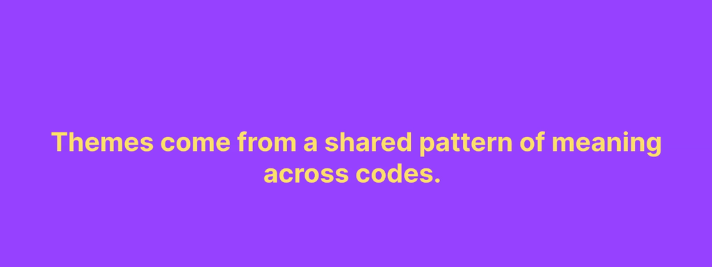 Purple graphic with the pull-quote: "Themes come from a shared pattern of meaning across codes."