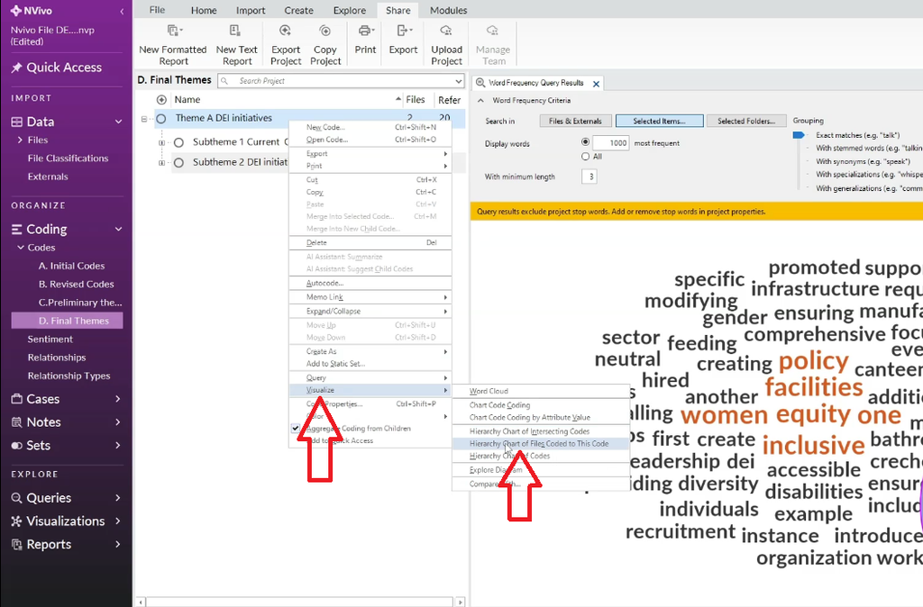 Shows selecting a hierarchy-chart option from the Visualize menu to map a theme, its sub-themes, and every nested code, with the previous Word Frequency Query results panel visible alongside it.