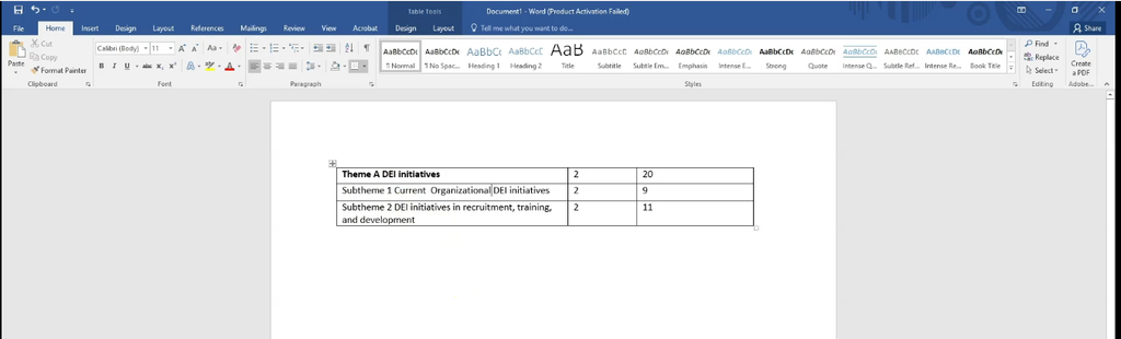 Shows the coding structure copied from Excel into a Word document to build the "themes and sub-themes" summary table used in a findings chapter.