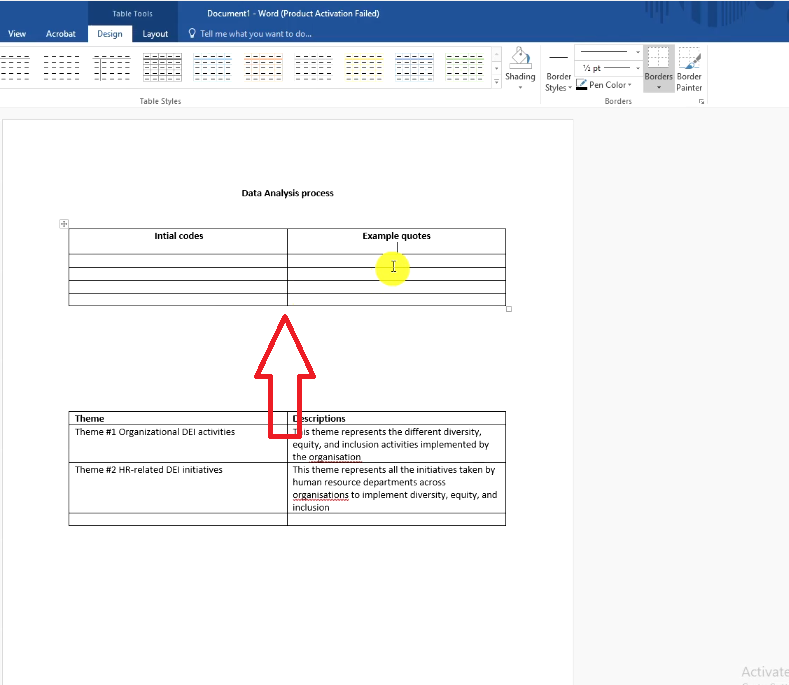 Empty Word table with Initial codes and Example quotes headers above the themes table
